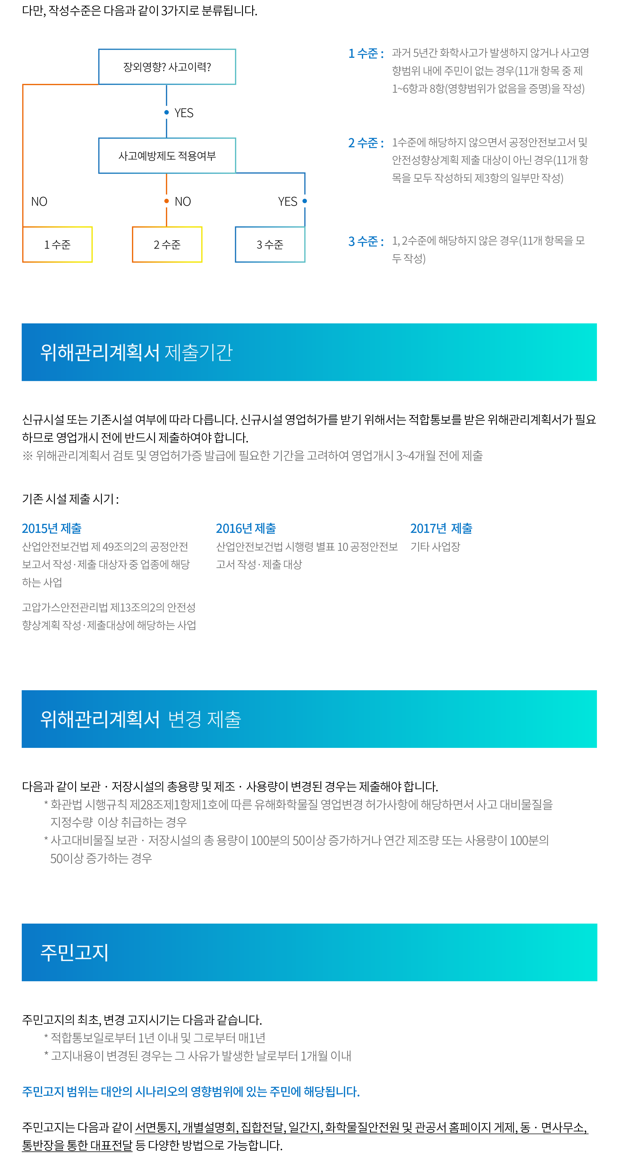 위해관리계획서2